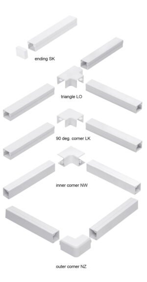 Laidų kanalų jungtys ir kampai (vidiniai, išoriniai, alkūniniai)